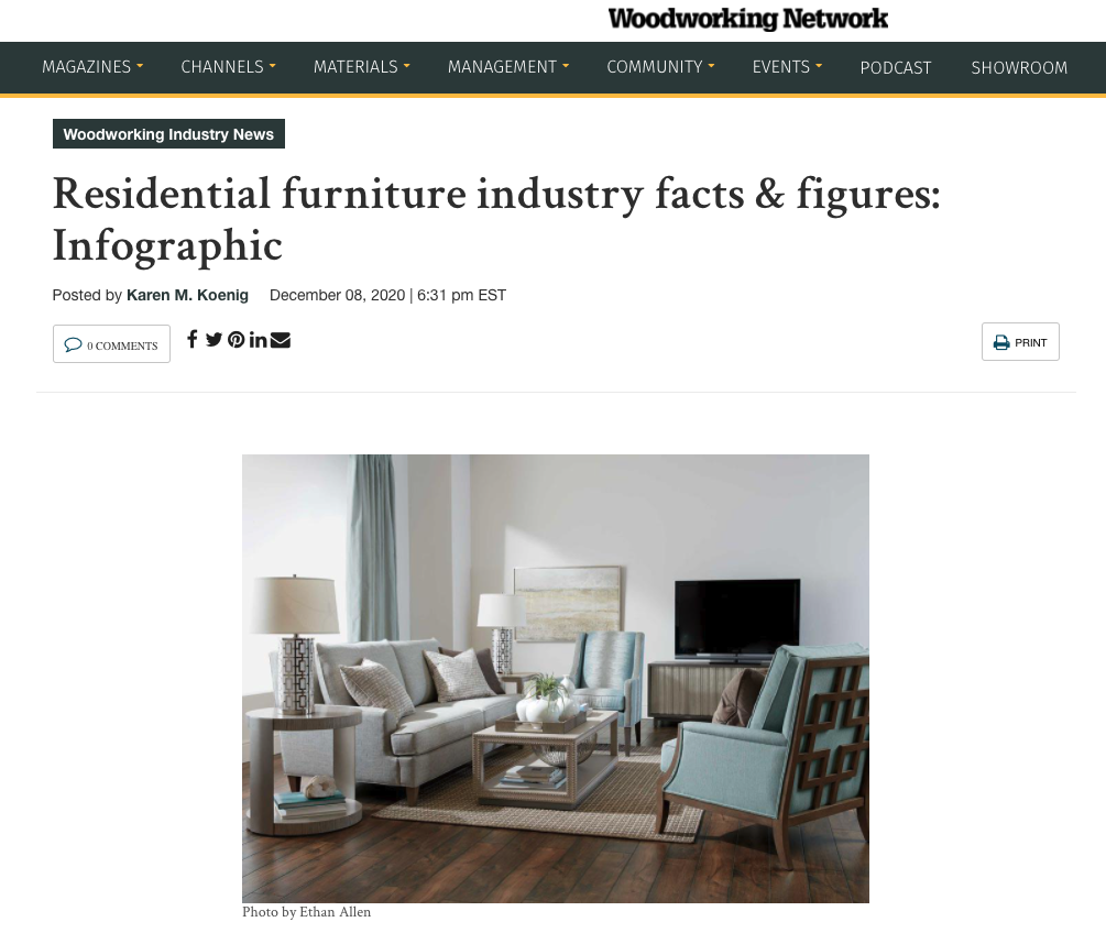 Residential furniture industry facts & figures: Infographic – Woodworking Network