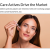 Skin Care Actives Drive the Market